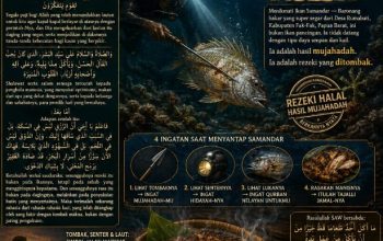 Cahaya Tombak Nelayan Rumabati Fakfak: Kajian Tasawuf Irfani tentang Rezeki Halal dan Mujahadah di Laut Papua